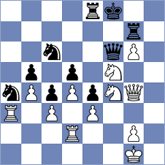 Schiller - Blodig (Kareth Lappersdorf, 2008)
