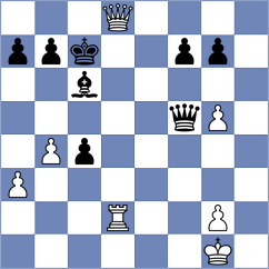Levchuk - Burakovsky (chess.com INT, 2022)