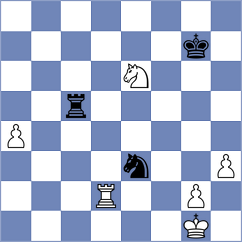 Gurel - Cacheiro Blanco (chess.com INT, 2024)