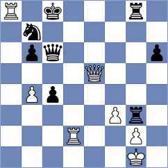 Zeynalov - Milosevic (chess.com INT, 2022)