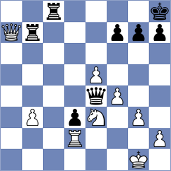 Cabrera Ruiz - Camacho Collados (Linares, 2018)