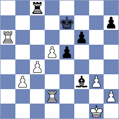 Suleymanli - Kawka (chess.com INT, 2025)