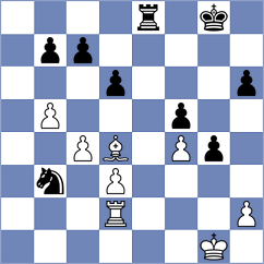 Andrejkin - Terletsky (Chess.com INT, 2016)