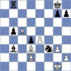 Nakhbayeva - Ljukin (chess.com INT, 2024)
