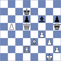 Alikhanov - Navalgund (Chess.com INT, 2021)