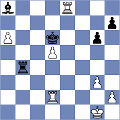 Galchenko - Madaminov (chess.com INT, 2022)