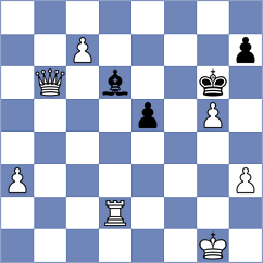 Dahlgren - Kuznecova (chess.com INT, 2024)