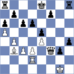 El Harrak - Kaldarova (Lichess.org INT, 2020)
