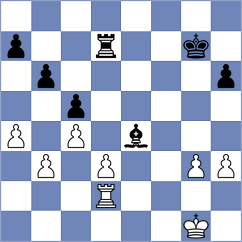 Shymanskyi - Ogloblin (Chess.com INT, 2020)