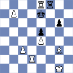 Martinez Rodriguez - Fernandez Velasquez (Valladolid, 1986)