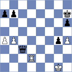 Tabuenca Mendataurigoitia - Perez Ponsa (chess.com INT, 2024)