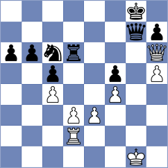 Javakhadze - Begmuratov (chess.com INT, 2024)