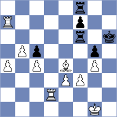 Ambartsumova - Trisha (Chess.com INT, 2020)