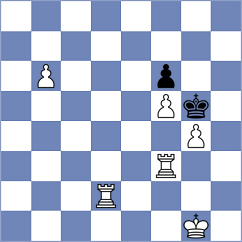 Maksimenko - Bambino Filho (chess.com INT, 2023)