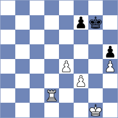 Sieciechowicz - Ramadoss (Chess.com INT, 2020)