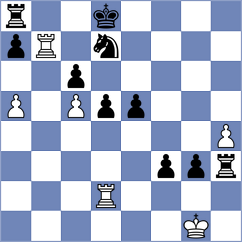 Karttunen - Tulendinov (chess.com INT, 2025)