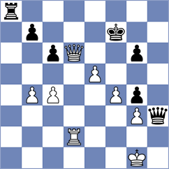 Gallasch - Los (Netherlands NED, 2024)
