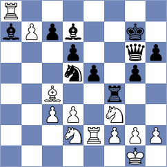 Bajaj - Sarkar (chess.com INT, 2024)