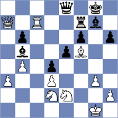 Milicevic - Vujanovic (Belgrade, 2013)