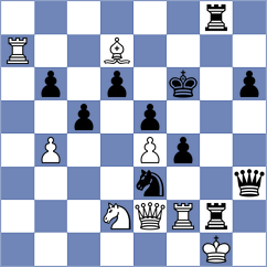 Shuvalov - Dambaev (chess.com INT, 2025)