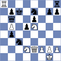 Krstulovic - Chizhikov (chess.com INT, 2022)
