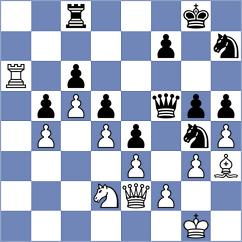 Alshameary Puente - Spraggett (Silves POR, 2025)