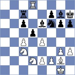 Sindarov - Vargas Rodriguez (chess.com INT, 2024)