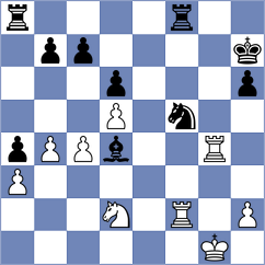 Nikitina - Krush (FIDE Online Arena INT, 2024)