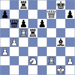 Johansen - Molvig (Helsingor, 2008)
