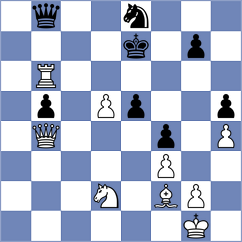 Zaitsev - Garcia Almaguer (Chess.com INT, 2019)