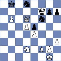 Zhou - Tong (Shenzhen CHN, 2024)