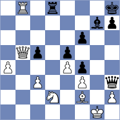 Grischuk - Ivic (chess.com INT, 2025)