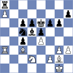 Seo - Havas (chess.com INT, 2024)