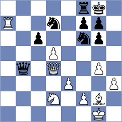 Aditya - Easton (Chess.com INT, 2020)