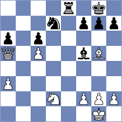 Maletin - Demidov (Novosibirsk, 2001)