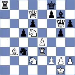 Rodriguez - Rego (Chess.com INT, 2020)