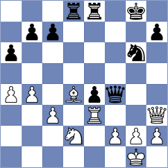 Lisenkov - Reshetnikov (chess.com INT, 2025)