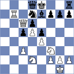 Riazantsev - Petuchovskis (Artek, 2000)