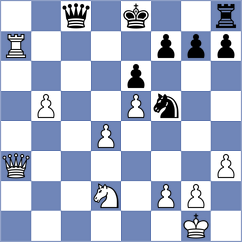 Pranav - Eldesoky (chess.com INT, 2024)