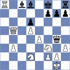 Gal - Molnar (Hungary, 2011)