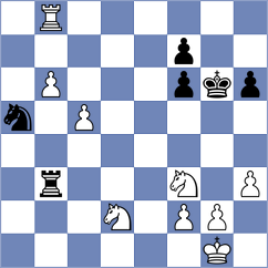 Cruz - Aponte (Chess.com INT, 2020)
