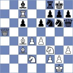 Mamedyarov - Sakenov (Almaty KAZ, 2024)