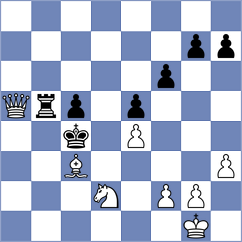 Kirilyonkov - Leshenko (Yuzhny, 2009)