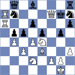 Marjanovic - Pavlovic (Bor, 1983)