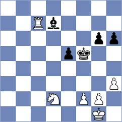 Scarsi - Gurevich (chess.com INT, 2025)