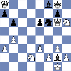 Tasdogen - Gurel (chess.com INT, 2024)