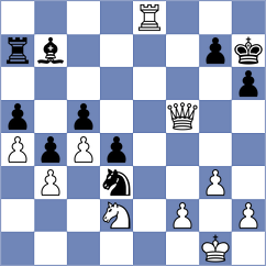 Wieczorek - Lange (Chotowa, 2009)