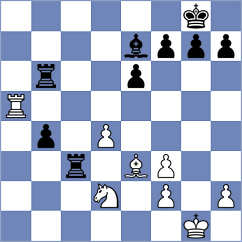 Bodi - Riehle (Chess.com INT, 2020)
