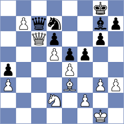 Vidit - Harahap (Chess.com INT, 2020)