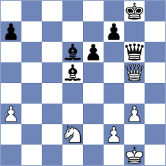 Rasulov - Mamedov (chess.com INT, 2024)